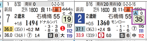東京１Ｒ