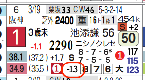 hc05222311-15