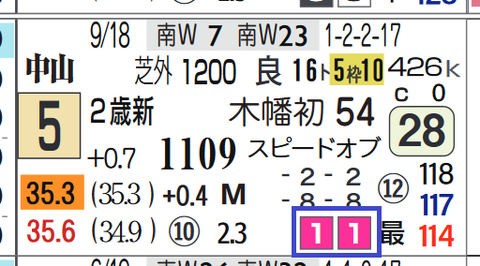 中山1R