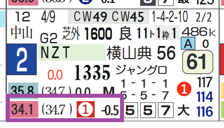 マテンロウオリオン（ニュージーランドＴ）