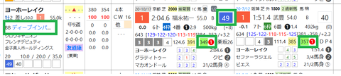 ヨーホーレイク