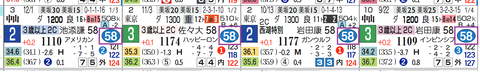 中山９Ｒ３