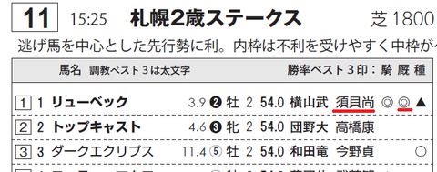 リューベック（サンスポ）