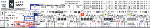 宮川騎手0
