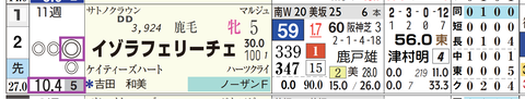 中山１０Ｒ３