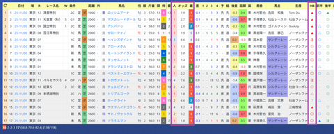 ルメール騎手２