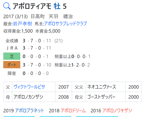 CapD20220309_5