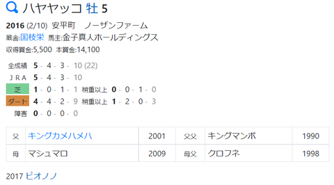 CapD20210804_2