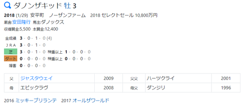 CapD20210414