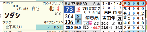hc05224411-3