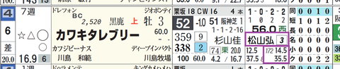カワキタレブリー（松山騎手）
