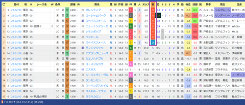 田中博厩舎２