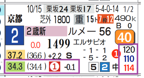 京都４Ｒ