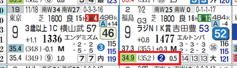 中山７Ｒ