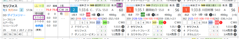 セリフォス