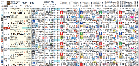 レパードＳ１