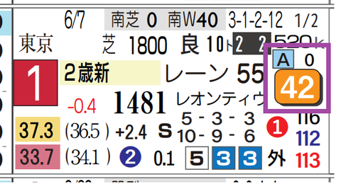 中山９Ｒ