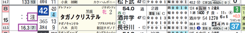 阪神２Ｒ４