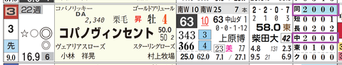 中山１０Ｒ２