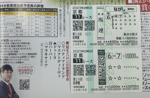 秋華賞の馬券