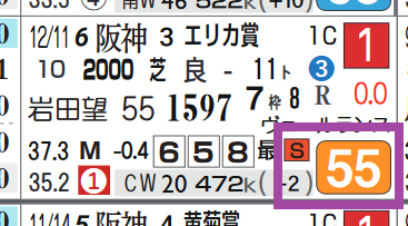サトノヘリオス（エリカ賞）