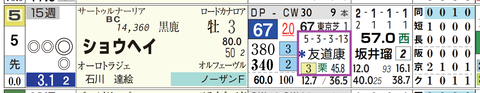 ショウヘイ（友道厩舎）