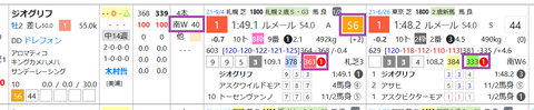 ジオグリフ