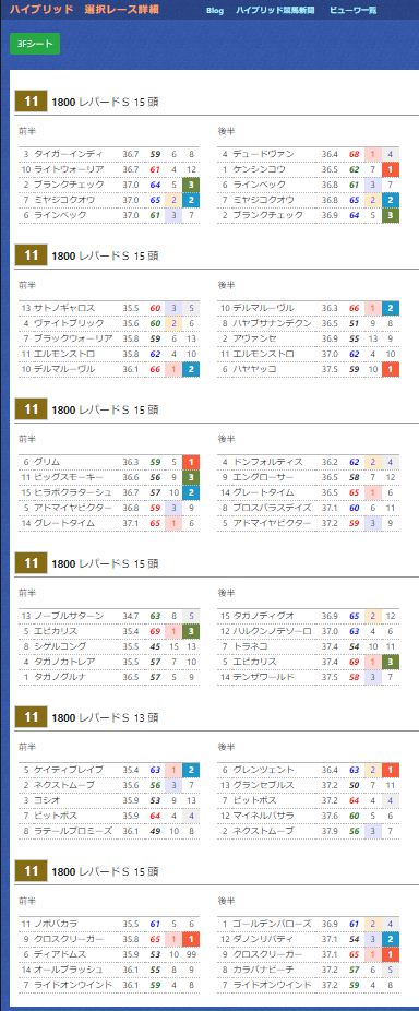 CapD20210804