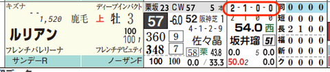 hc03202211-4