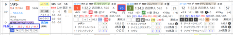ソダシ