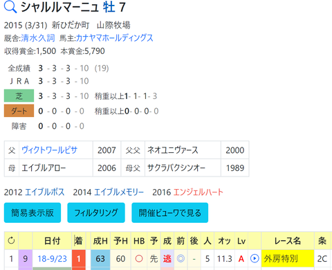 CapD20220309_2