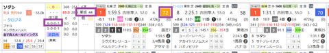 ソダシ