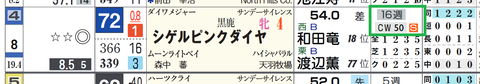 シゲルピンクダイヤ(「追切指数」)