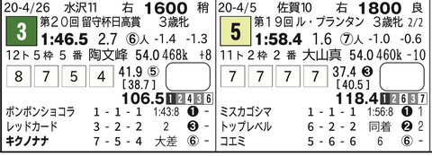 CapD20200514_23