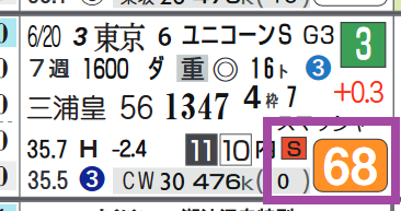 中京9R