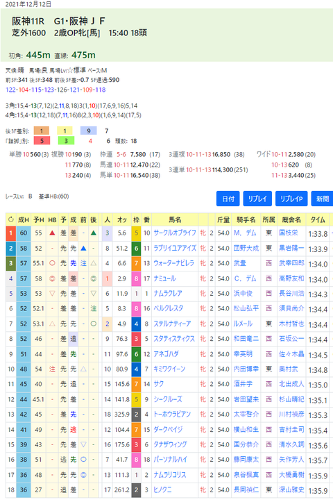 CapD20220521_3