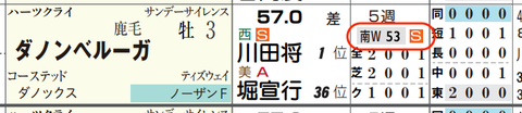 lhc05222c11-12