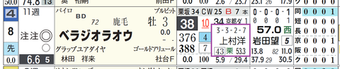京都１Ｒ２