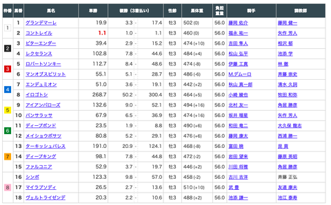 スクリーンショット 2020-09-27 23.40.25