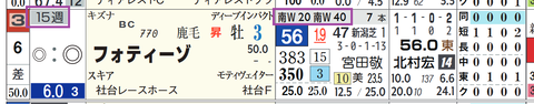 中山９Ｒ２