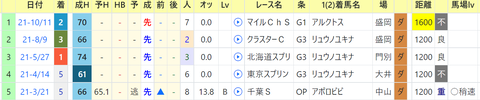 CapD20211110_11