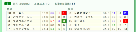 スクリーンショット 2019-12-24 19.57.34