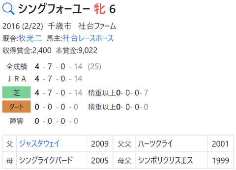 CapD20220309_12