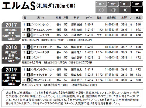 CapD20200730_2