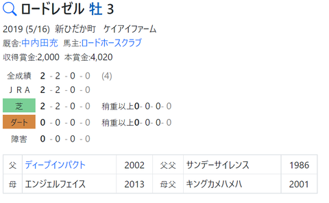 CapD20220526_20