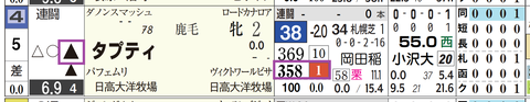 札幌2R2