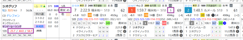 ジオグリフ