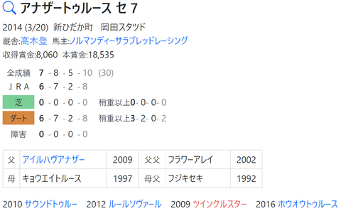 CapD20211201