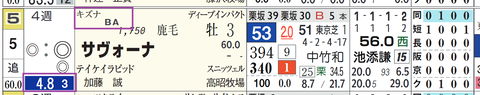 阪神9R2
