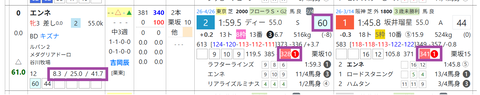 エンネ